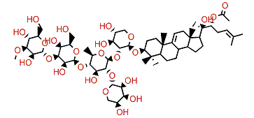Frondoside C desulfated